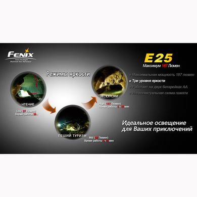 Зображення Ліхтар ручний Fenix E25 E25 - Ручні ліхтарі Fenix