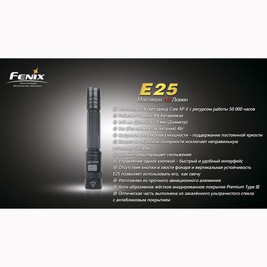 Картинка Фонарь ручной Fenix E25 E25 - Ручные фонари Fenix