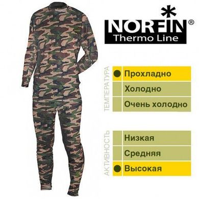 Картинка Термобелье Norfin THERMO LINE camo (1-й шар) XXXL 3008206-XXXL - Термобелье Norfin