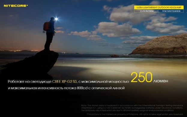 Зображення Ліхтар налобний Nitecore HA23 (Cree XP-G2, 250 люмен, 4 режими, 2хAA) 6-1366 - Налобні ліхтарі Nitecore