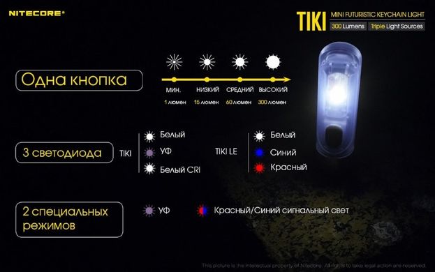 Зображення Ліхтар наключний Nitecore TIKI LE (Osram P8 + Red + Blue LED, 300 люмен, 7 режимів, USB), чорний 6-1385_LE - Наключні ліхтарі Nitecore