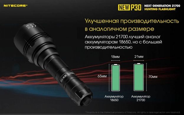 Зображення Ліхтар ручний Nitecore P30 NEW (Cree XP-L HI V3 1000 люмен, 8 режимів, 1x21700, 1x18650), комплект 6-1233_new_set - Ручні ліхтарі Nitecore