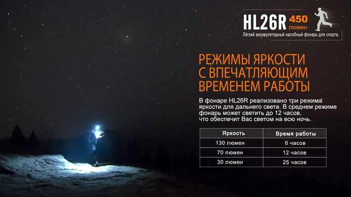 Зображення Ліхтар налобний Fenix HL26R чорний HL26Rbk - Налобні ліхтарі Fenix