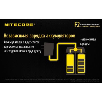 Картинка Зарядное устройство 2 в 1 + Power Bank Nitecore F2 (4,2V/5V, 2х1000mA, USB) 6-1260 - Зарядные устройства Nitecore