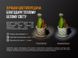 Картинка Фонарь ручной Fenix LD02 V2.0 (Cree XQ-E HI, 70 люмен, 4 режима, 1xAAA) LD02V20 - Ручные фонари Fenix