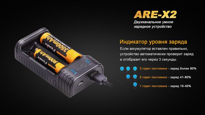 Картинка Зарядное устройство + Power Bank 2 в 1 Fenix ARE-X2 (2 канала, USB) ARE-X2 - Зарядные устройства Fenix