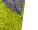 Картинка Демисезонный спальный мешок Pinguin Micra (6/1°C), 185 см Left Zip, Green (PNG 230147) PNG 230147 - Спальные мешки Pinguin
