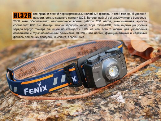 Зображення Ліхтар налобний Fenix HL32R сірий HL32Rg - Налобні ліхтарі Fenix