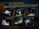 Картинка Фонарь ручной Fenix E28R (Luminus SST-40, 1500 люмен, 6 режимов, 1x18650, USB Type-C), комплект E28R - Ручные фонари Fenix