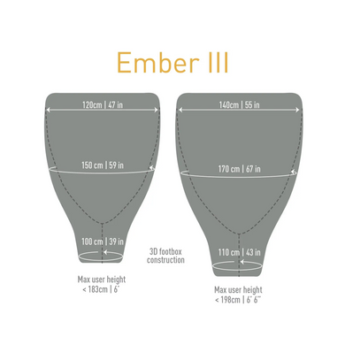 Зображення Спальний мішок-квілт Sea To Summit Ember EbII (2/-4°C), 198 см, Light Grey/Yellow (STS AEB2-L) STS AEB2-L - Спальні мішки Sea to Summit