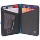 Картинка Нейлоновый кошелек с зашитой данных Lifeventure RFID Card Wallet black (68710) 68710 - Кошельки Lifeventure