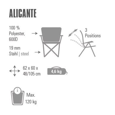 Зображення Стілець кемпінговий High Peak Alicante Dark Grey/Blue (44117) 929561 - Крісла кемпінгові High Peak
