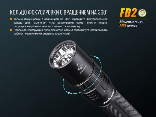 Зображення Ліхтар ручний Fenix FD20 FD20 - Ручні ліхтарі Fenix