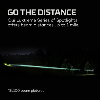 Картинка Фонарь ручной экспедиционный Nebo Luxterme SL 25 R, 500 люмен (NB NEB-SPT-1004-G) NB NEB-SPT-1004-G - Ручные фонари Nebo