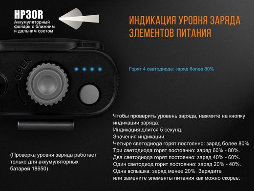Зображення Ліхтар налобний Fenix HP30R чорний HP30Rblack - Налобні ліхтарі Fenix