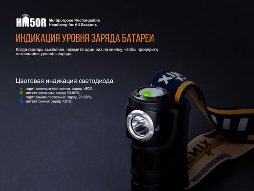 Зображення Ліхтар налобний Fenix HM50R HM50R - Налобні ліхтарі Fenix