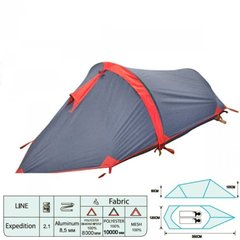 Картинка Палатка двухместная, экспедиционная, тактическая Tramp Bike 2 (TRT-020) TRT-020   раздел Туристические палатки