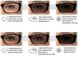 Зображення Фотохромні окуляри хамелеони Pyramex EVER-LITE Clear (2ЕВ24-10) 2ЕВ24-10 - Фотохромні захисні окуляри Pyramex