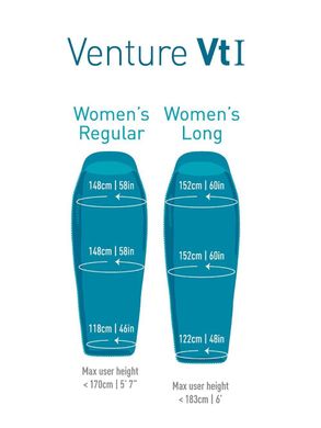 Зображення Спальний мішок жіночий Sea to Summit Venture Vt I (-6°C), 183 см, Left Zip, Blue (STS AVT1-WL) STS AVT1-WL - Спальні мішки Sea to Summit