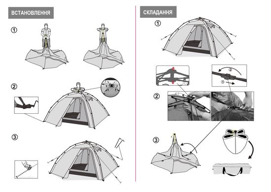 Картинка Палатка автоматическая Tramp Quick 3 (v2), TRT-097 TRT-097 - Туристические палатки Tramp