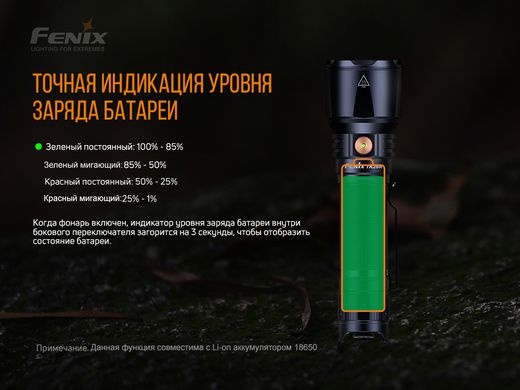 Зображення Ліхтар ручний Fenix TK26R TK26R (Luminus, Cree Red + Green, 1500 люмен, 7 режимов, 1x18650, USB Type-C), комплект TK26R - Ручні ліхтарі Fenix