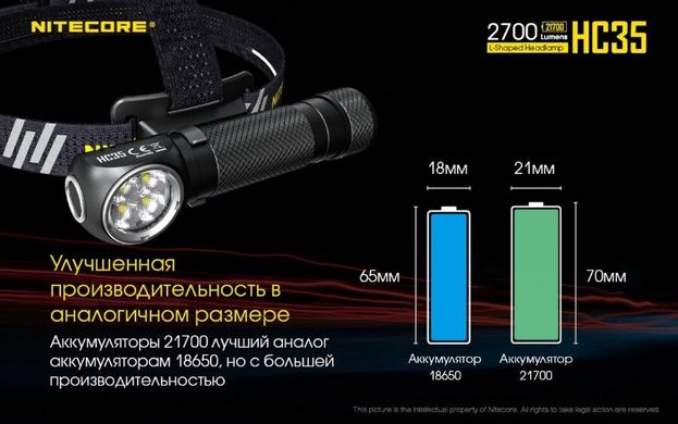 Зображення Ліхтар налобний Nitecore HC35 (4xCree XP-G3 S3, 2700 люмен, 8 режимів, 1х21700, 1х18650, USB), комплект 6-1380 - Налобні ліхтарі Nitecore