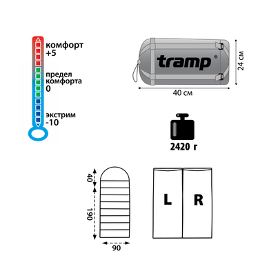Зображення Спальний мішок Tramp Nightking індиго / чорний R TRS-045-R TRS-045-R - Спальні мішки Tramp