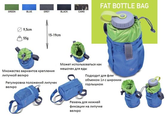 Картинка Велосумка для фляги Acepac Fat Bottle Bag Black (ACPC 1113.BLK) 1.3L ACPC 1113.BLK - Сумки велосипедные Acepac