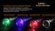 Картинка Фонарь ручной Fenix LD75C LD75C - Ручные фонари Fenix